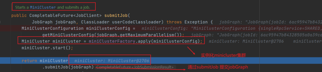 Flink-local-mode-minicluster